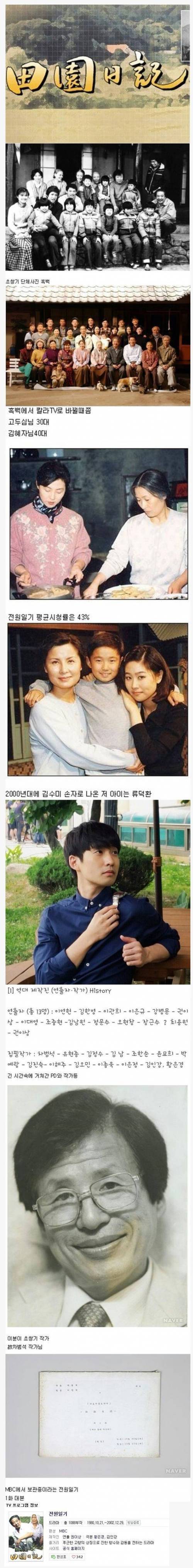 우리나라에서 가장 길었던 드라마 | 인스티즈