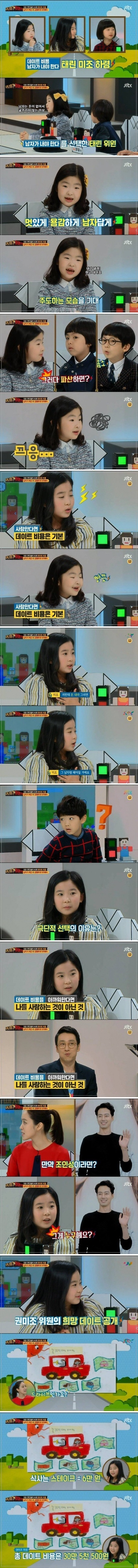 어린이들이 생각하는 데이트비용문제 | 인스티즈
