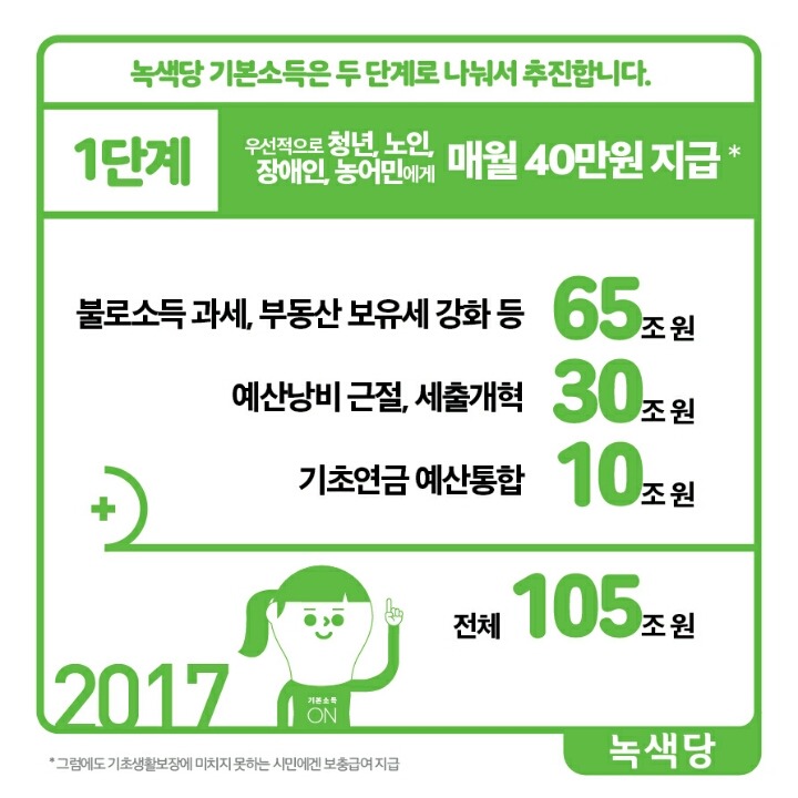 부자증세만 해도 전 국민 한 달에 40만 원씩 지급 가능 | 인스티즈