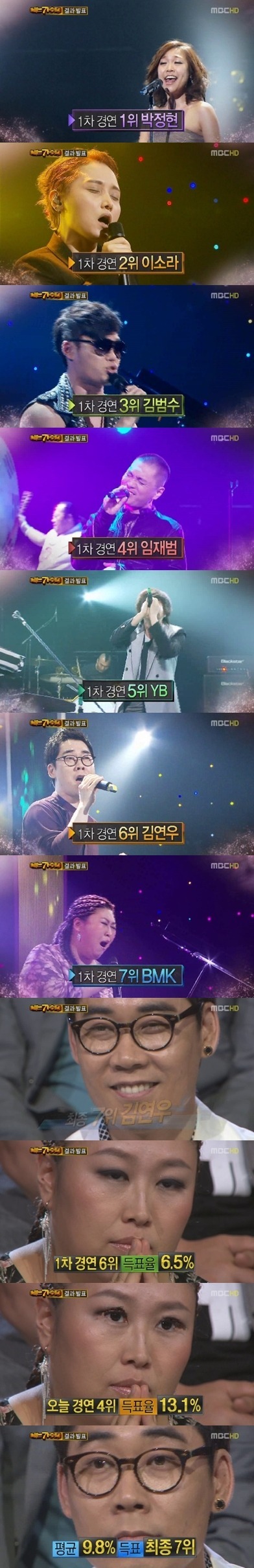 10년뒤 이거알면 아재로 올라오는것들.jpg | 인스티즈