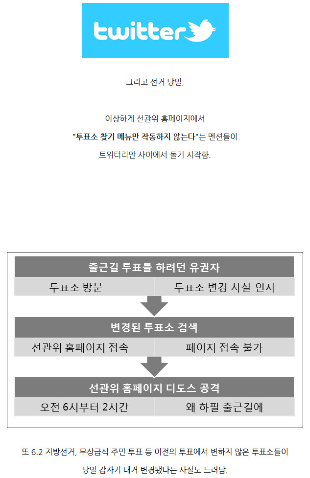 새누리당의 시작 | 인스티즈