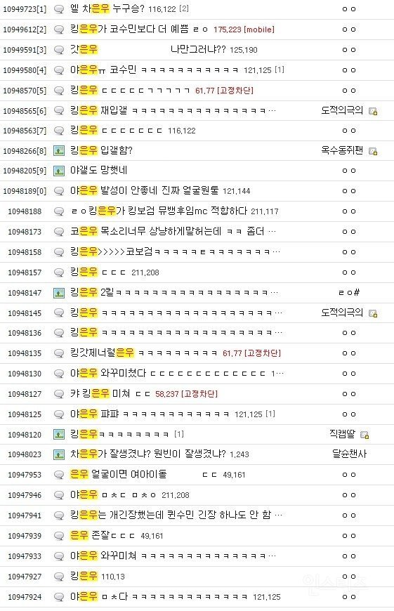 남초에서 예쁘다는 소리 듣는 남자연예인 | 인스티즈