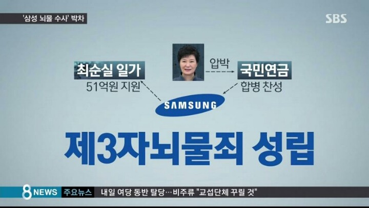 SBS 박근혜에게 돌직구 | 인스티즈