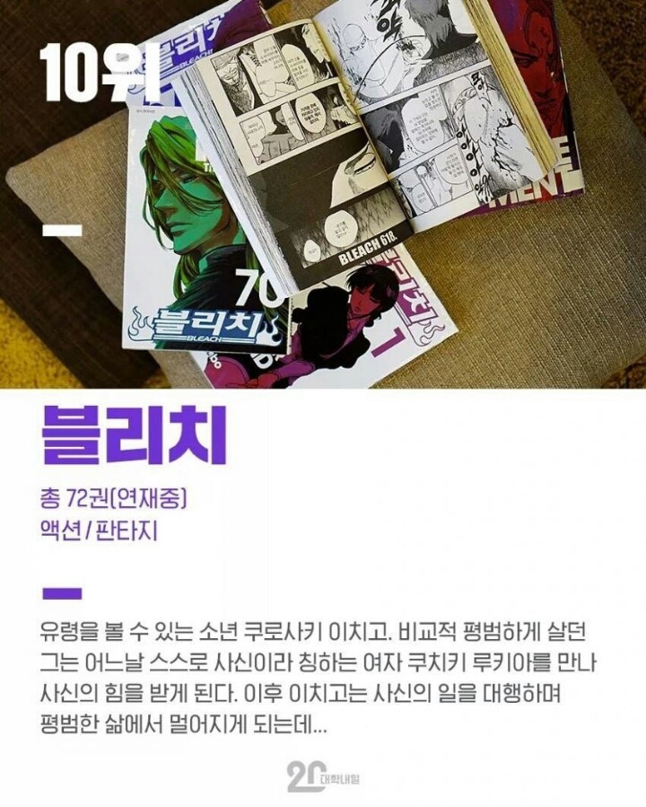2016년 가장 많이 본 만화책 BEST 10 | 인스티즈