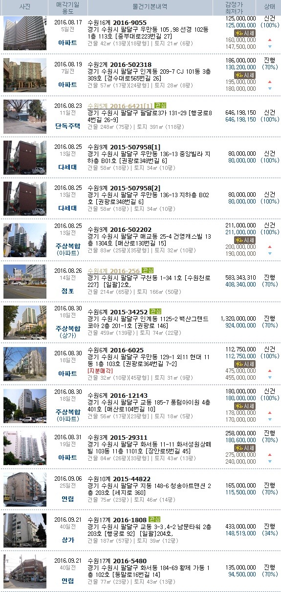 힐링행정사사무소 이미지