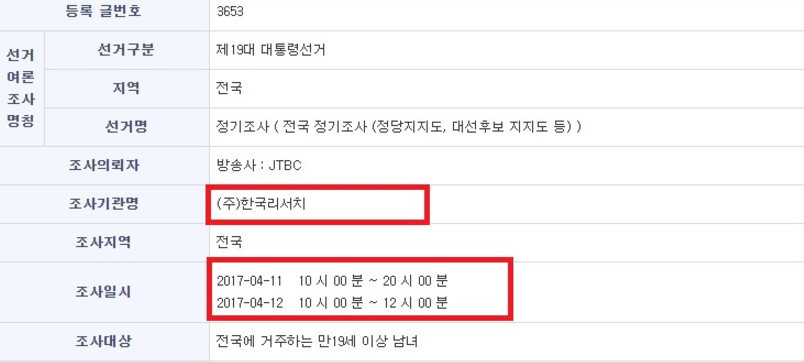 JTBC가 여론조사 의뢰하는 한국리서치 회장.jpg | 인스티즈
