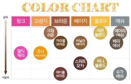 베이지해 이미지