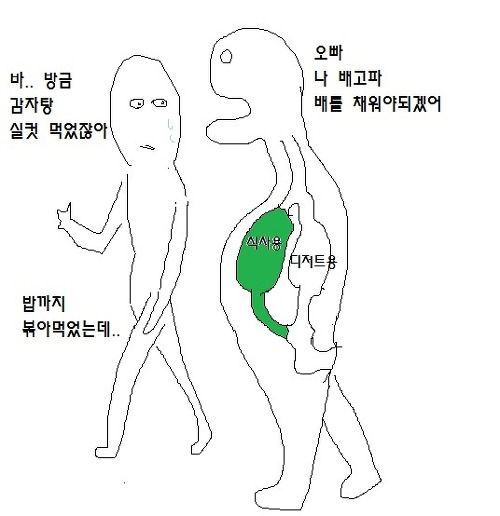 몇몇 남녀끼리 서로 이해를 못하거나 생각차이인 것 | 인스티즈