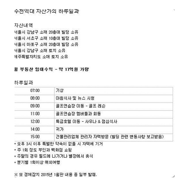 부유한 임대사업자의 하루 | 인스티즈