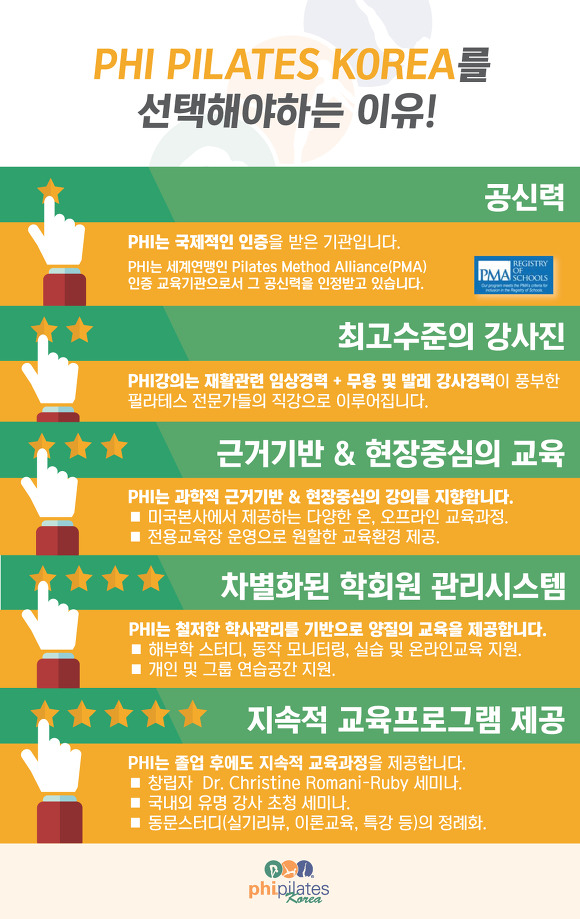 대한필라테스지도자연맹 이미지