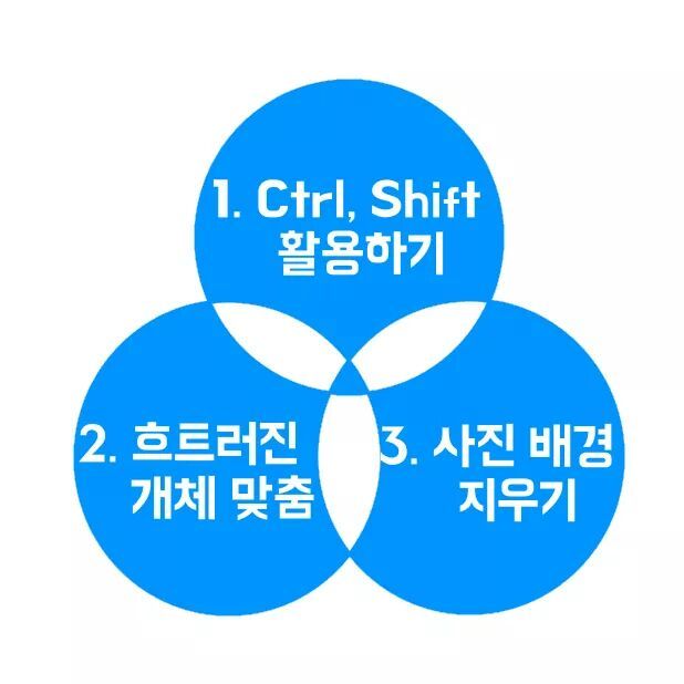 꿀팁 도형&사진으로 A+PPT 만들기 | 인스티즈