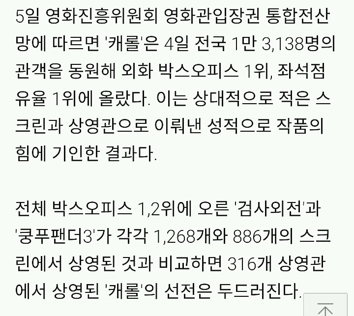 영화 캐롤이 수요가 적어서 스크린 수가 적다는 게 말이 안 되는 이유 | 인스티즈