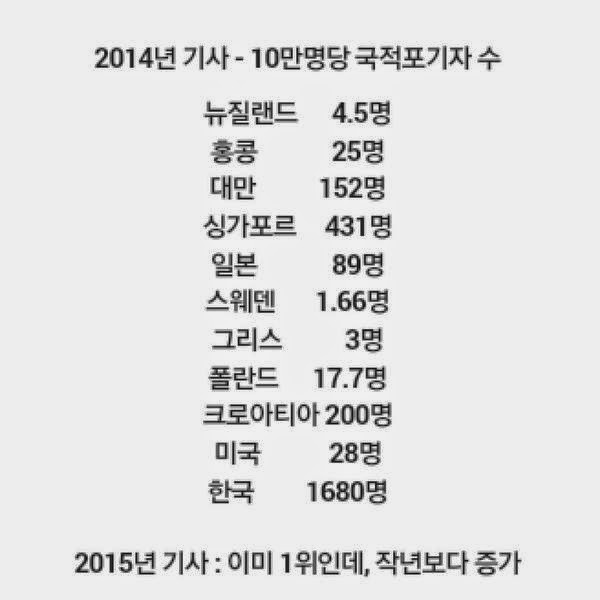 자랑스런 반만년 역사의 우리나라 | 인스티즈