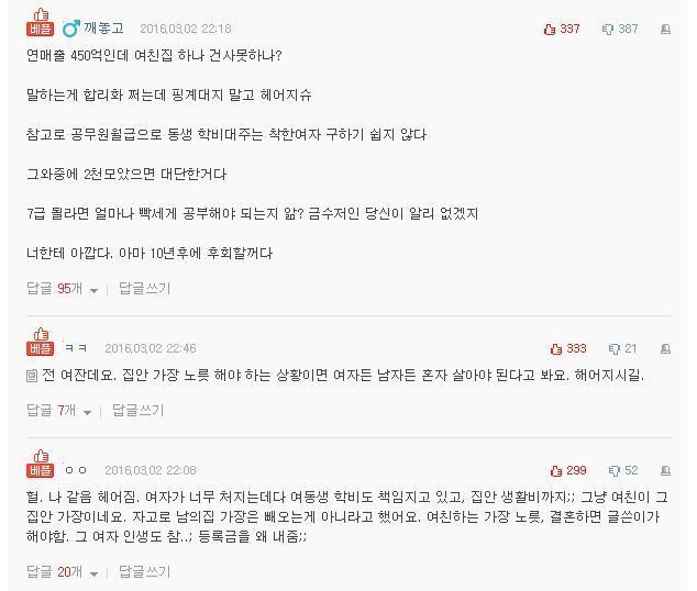 가난한여친을 둔 남자의 고민.. | 인스티즈