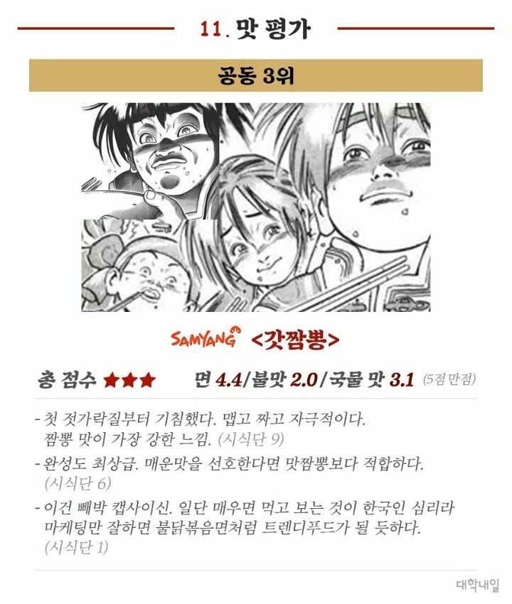 대한민국 짬뽕라면 리뷰 | 인스티즈