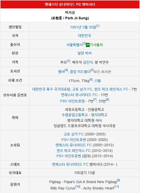 외모 때문에 저평가 받는 사람 | 인스티즈