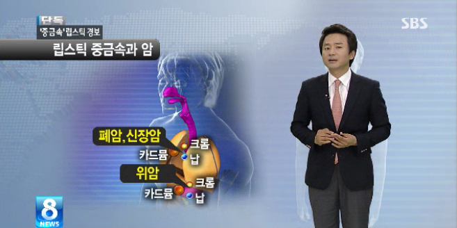 여자랑 키스하면 안되는 이유 | 인스티즈