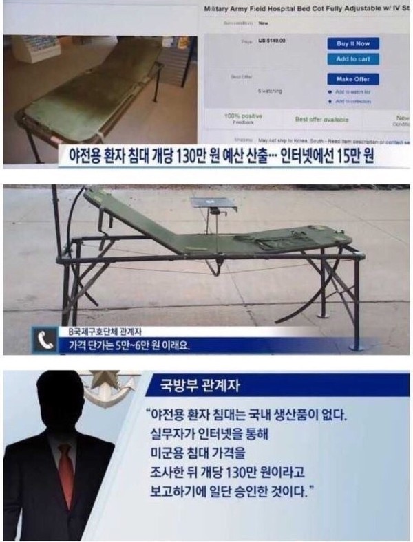 자주국방이 현실적으로 힘들 수 밖에 없는 이유 중의 하나 | 인스티즈
