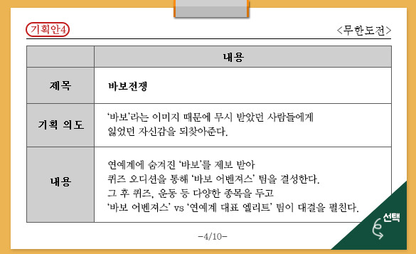 [무한도전] 2015 가을 특별기획전 프로그램 기획안 10 | 인스티즈