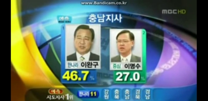 보는것만으로도 괴로웠던 2006 지방선거.jpg | 인스티즈
