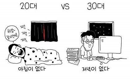 20대vs30대 | 인스티즈