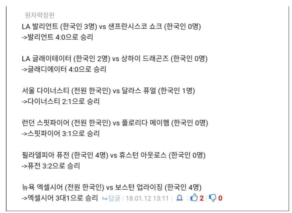오버워치 리그 상황 | 인스티즈