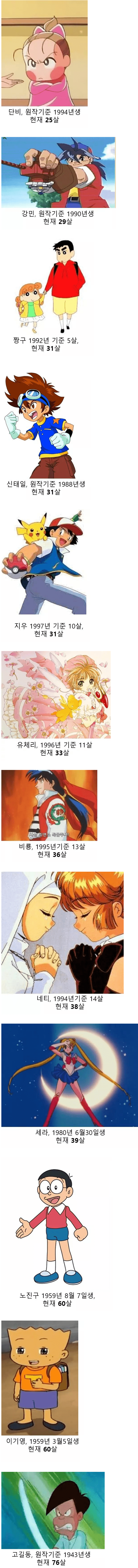 추억의 만화주인공들 2018년 나이 | 인스티즈