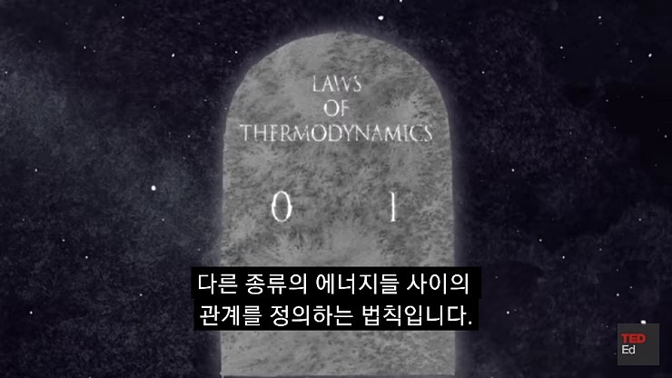 영구동력을 만들기 어려운 이유.jpg | 인스티즈