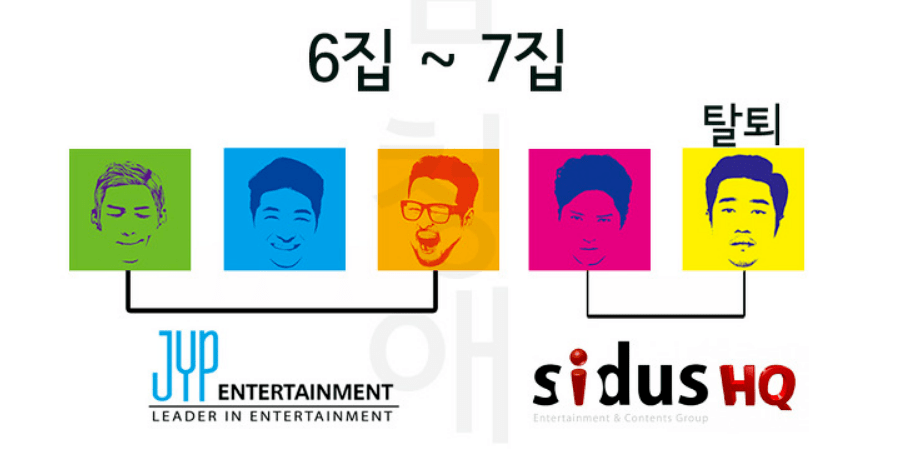 한번도 같은 소속사였던적이 없는 아이돌 | 인스티즈