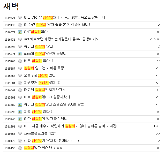 비트코인 갤러리의 하루 | 인스티즈