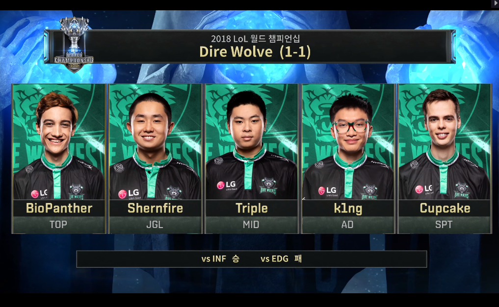 [LOL] 2018 롤드컵 플레이-인 스테이지 / 대회 나흘째 제 4경기, INF(북라틴) vs DW(호주) - 경기결과 | 인스티즈