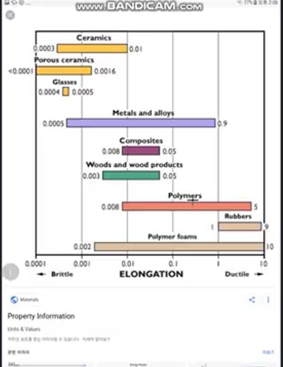 금니로 씌워야 하나.. 지르코니아, 도자기로 씌워야 하나.... | 인스티즈