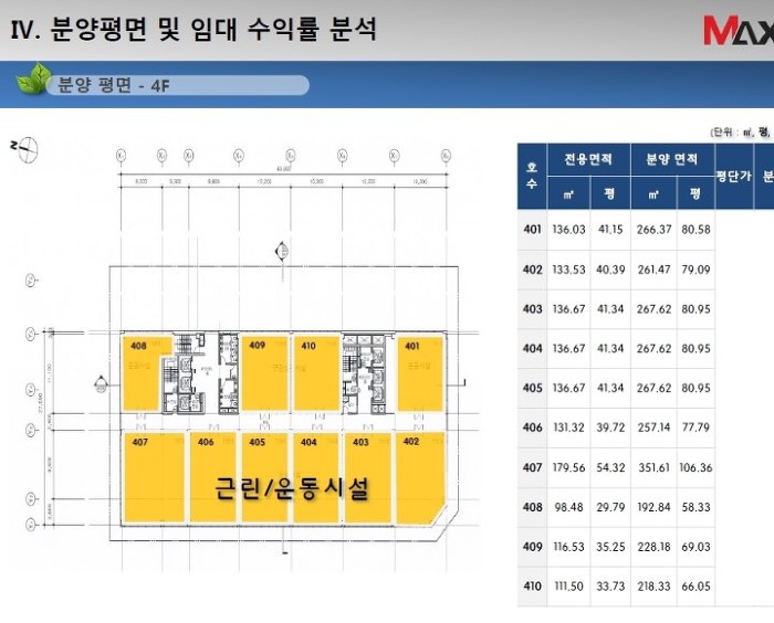 맥스당구장 이미지