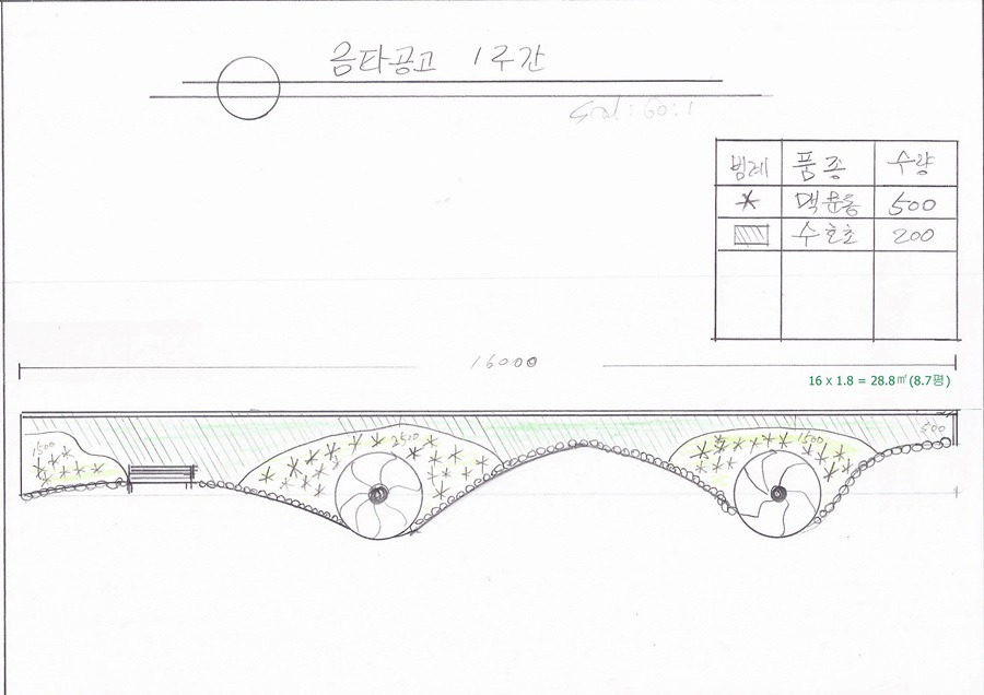 금파공업고등학교 이미지