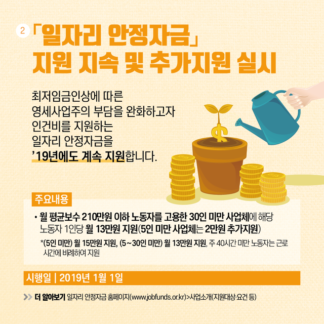 2019년 이렇게 달라집니다. 나에게 어떤 혜택이 있는지 알려드릴게요! | 인스티즈