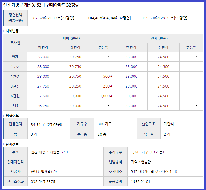 인천현대승강기 이미지