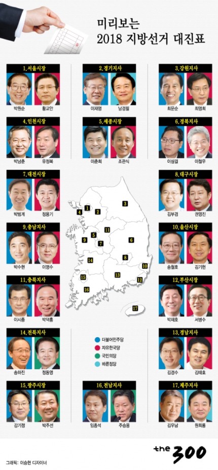 미리보는 2018 지방선거 대진표 | 인스티즈