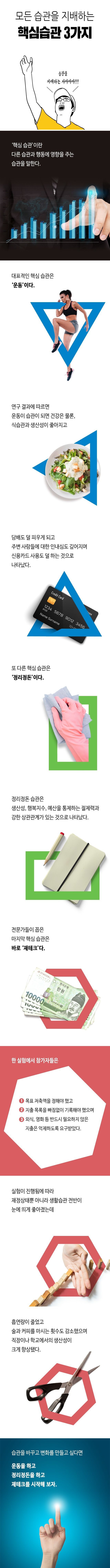 모든 습관을 지배하는 핵심습관 3가지 | 인스티즈