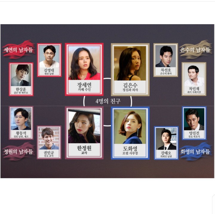 드라마 추천 미스트리스 | 인스티즈