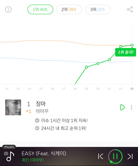 스윗드림 이미지