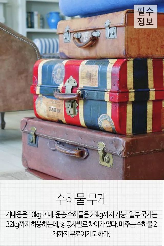 여행갈때 짐 야무지게 싸는 팁 | 인스티즈