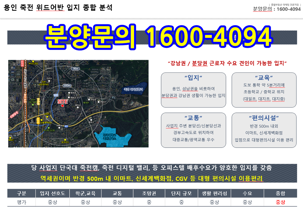 위드어반 이미지