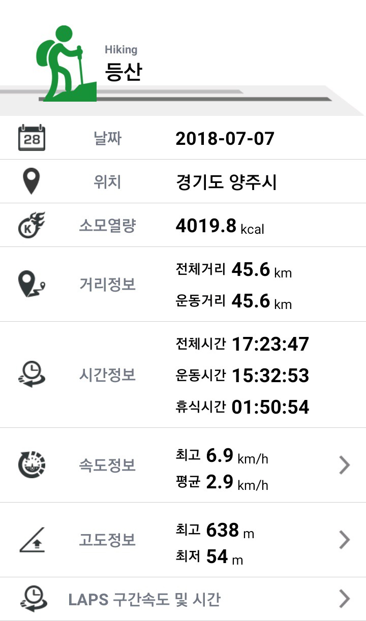 쇠장봉 이미지