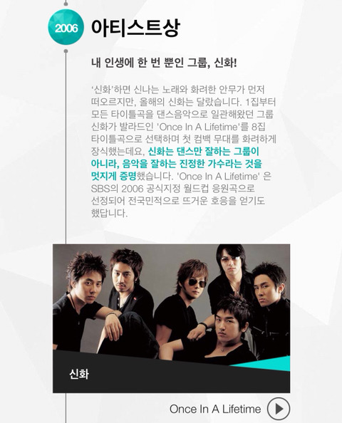 멜론뮤직어워드 2005~2008(온라인 시상식) 2009~2013(오프라인) 역대수상자들 | 인스티즈