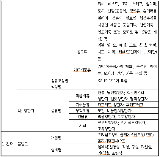 전안법 국민청원이 소용 없는이유.jpg | 인스티즈
