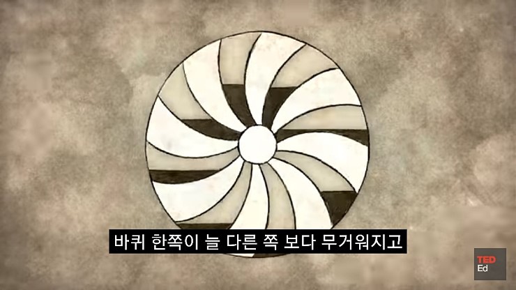 영구동력을 만들기 어려운 이유.jpg | 인스티즈
