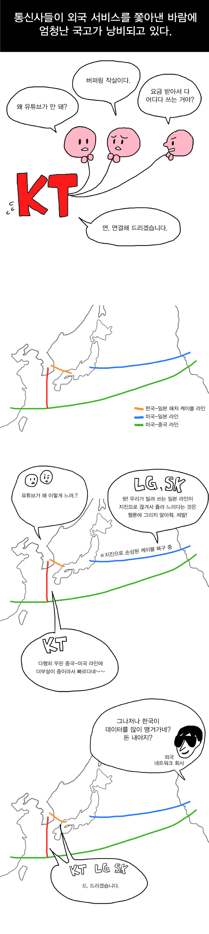 포털은 어떻게 찌그러 들었나 feat.생산자로서의 권리 망사용료 | 인스티즈