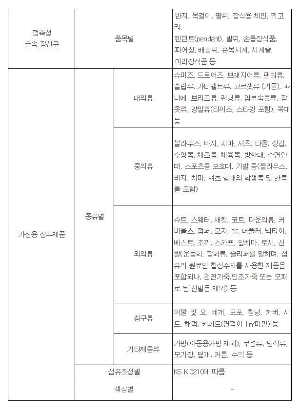 전안법 폐지 문자행동!!!!!!!!!! - 자유한국당&국민의당(화력지원 안하면 죽음뿐) 문자X 카톡O | 인스티즈
