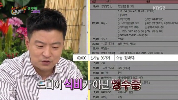 [해피투게더] 조세호 영수증 분석하는 김생민 | 인스티즈