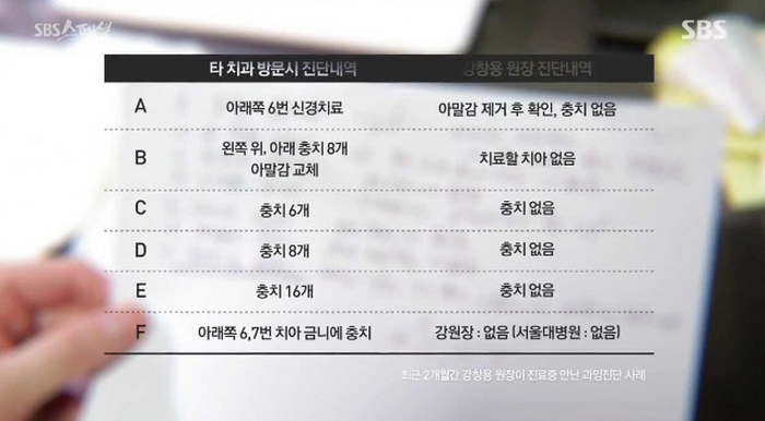 9200원이 180만원이 되는 치과치료.jpg | 인스티즈